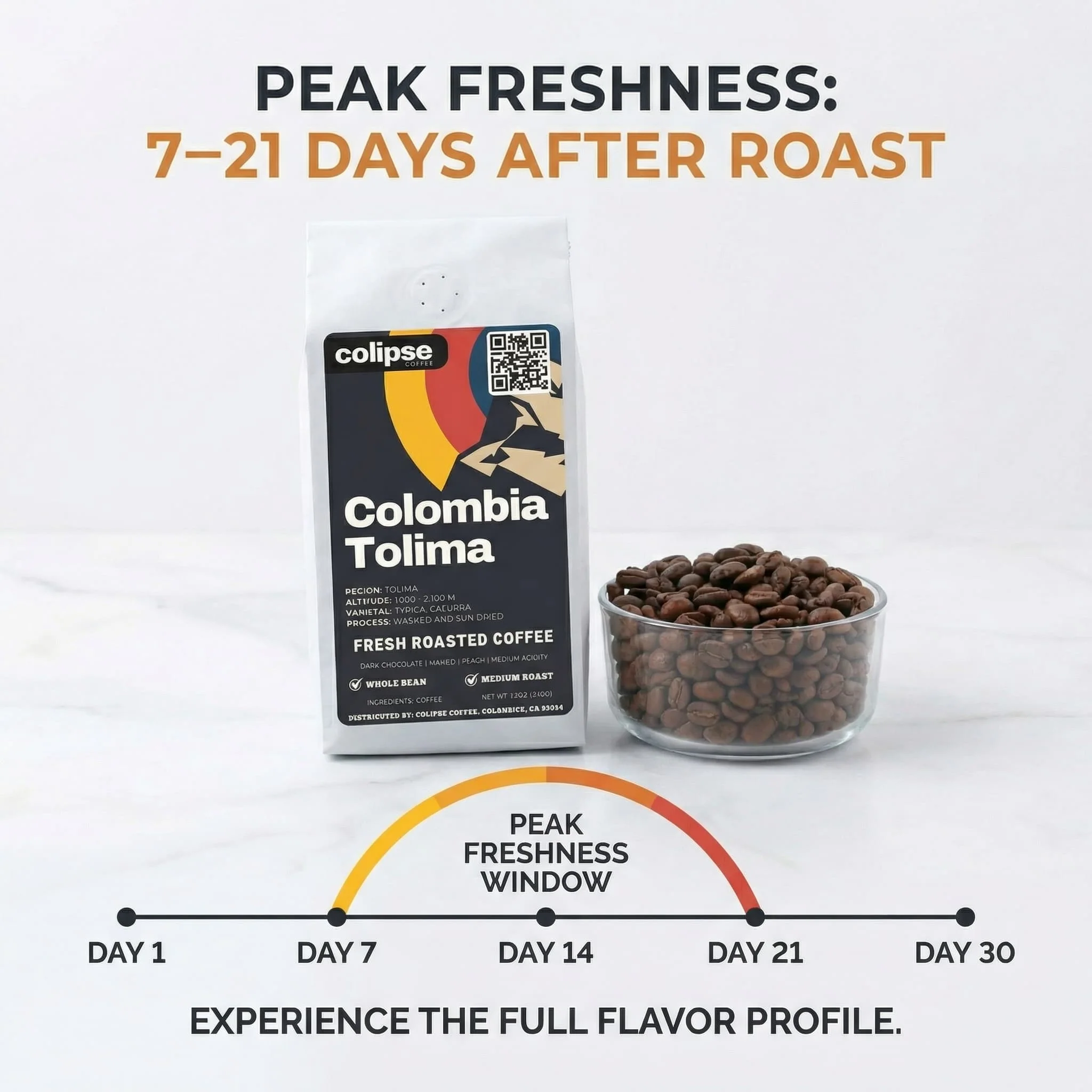 Colombia Tolima Medium Roast Coffee - Image 12