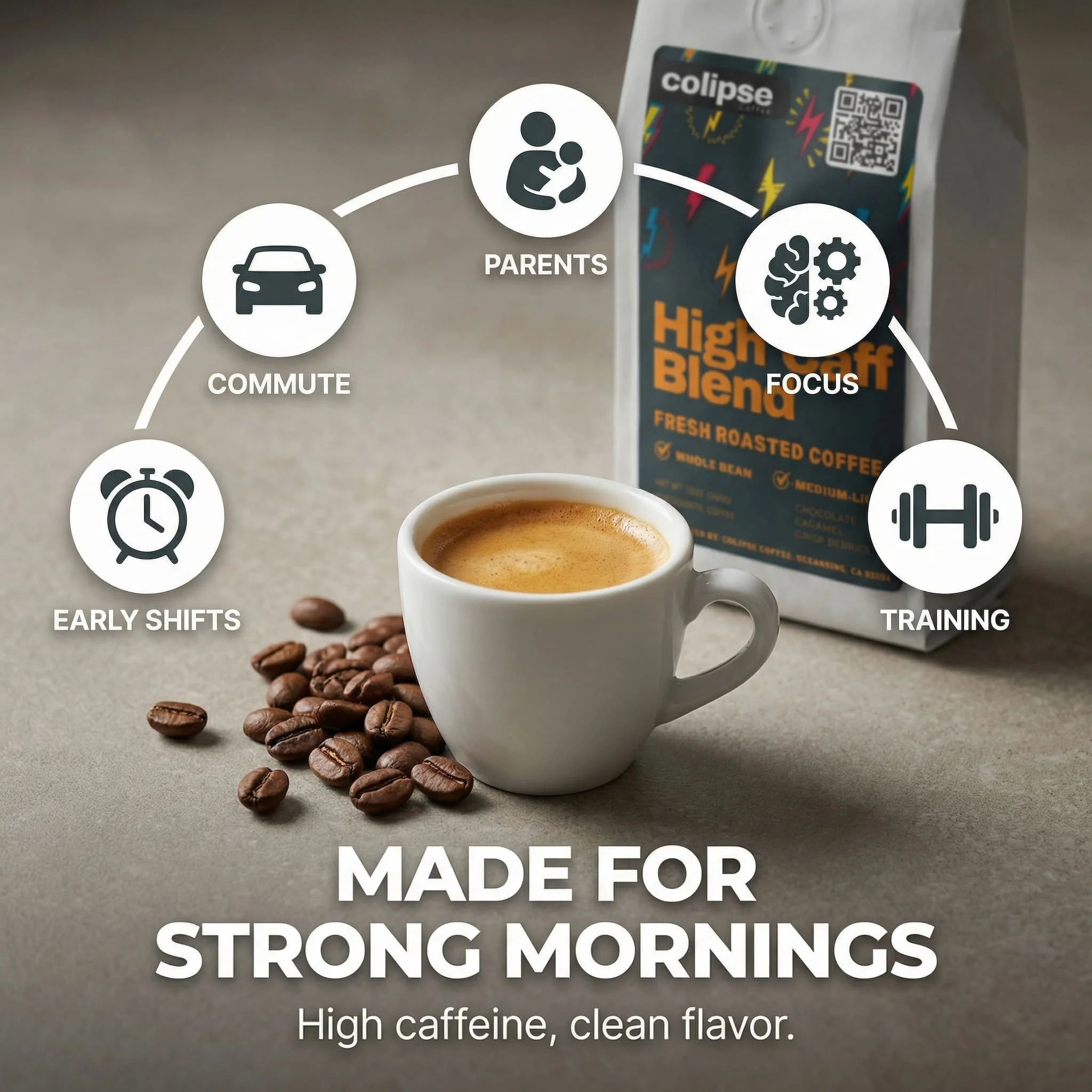 High Caffeine Coffee Blend - Image 10